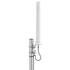 POYNTING OMNI-296 Omni-Directional, kétsávos WiFi antenna